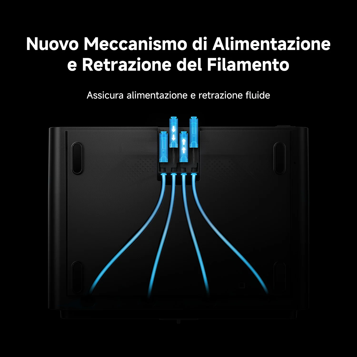 Anycubic ACE 2 Pro - Image 2