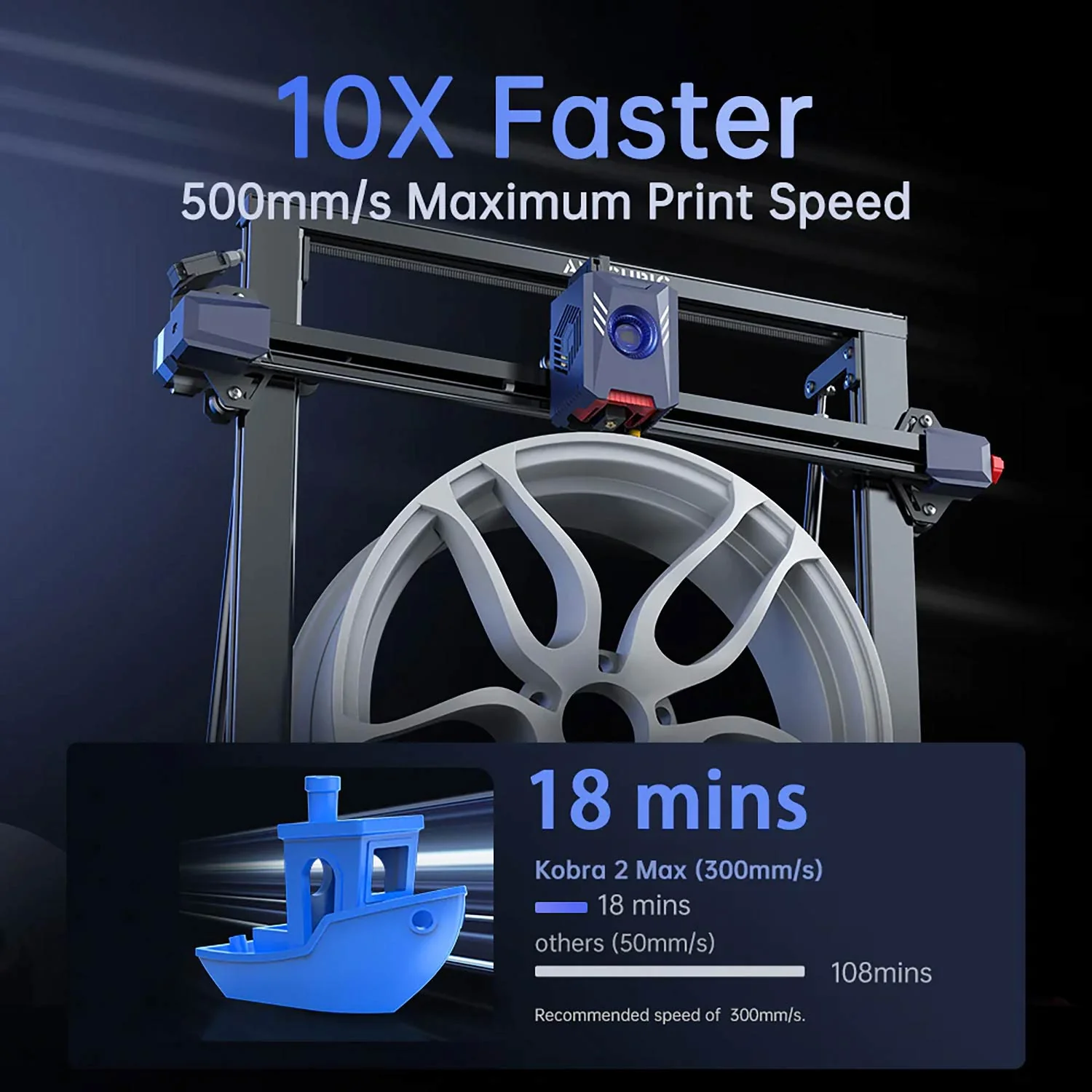 [Ricondizionato] Anycubic Kobra 2 Max - Image 4