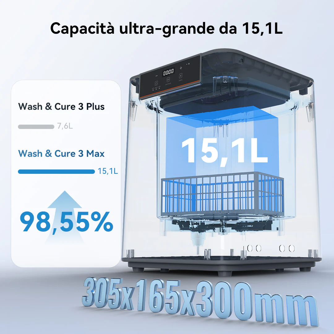 Anycubic Wash & Cure 3 Max - Image 4
